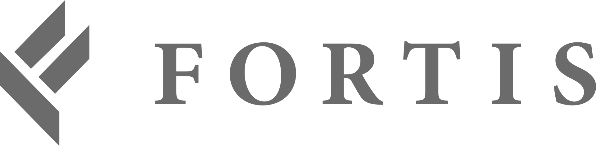 Fortis Property Group logo